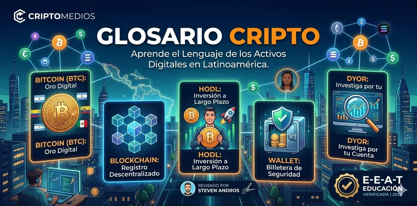 Glosario Cripto